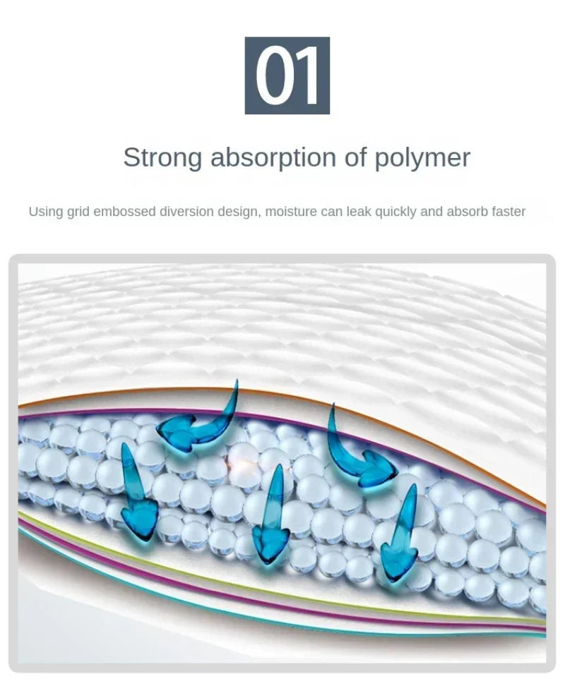 polymer aborption pee pads